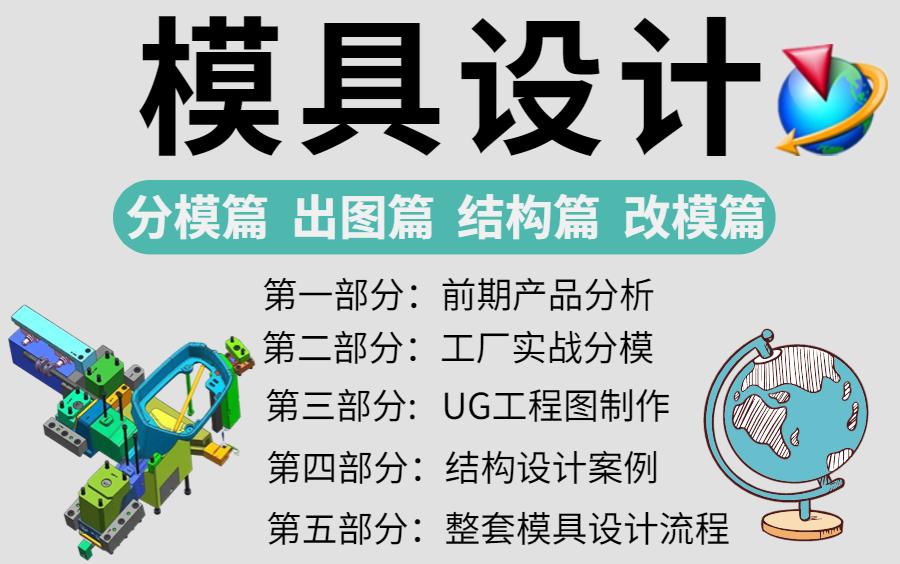 ug剩余铣的区别 ug编程剩余铣编程教学视频 