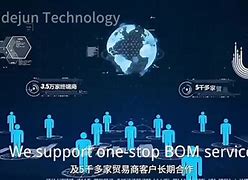 包含gslb和slb的区别的词条