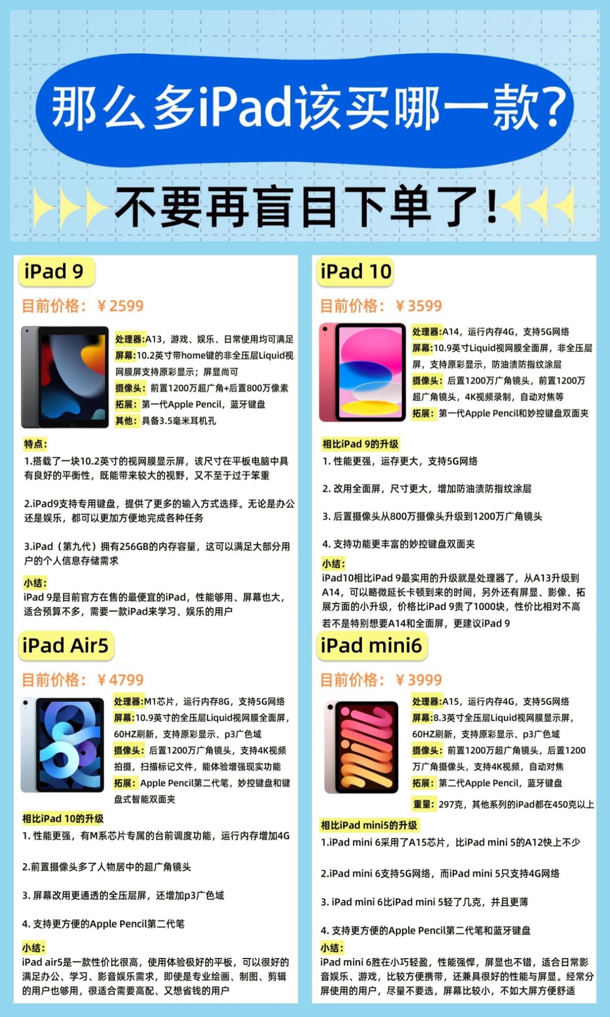 苹果新款ipad区别 苹果2020款ipad区别 