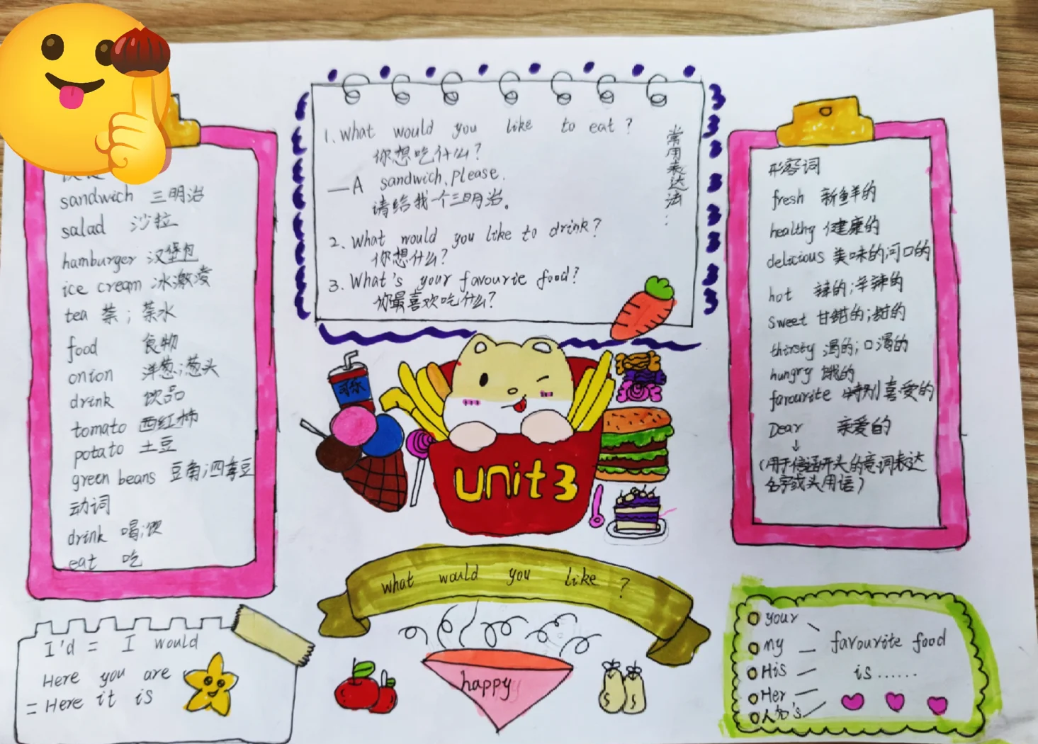 like与favorite的区别 like best和favourite的区别 