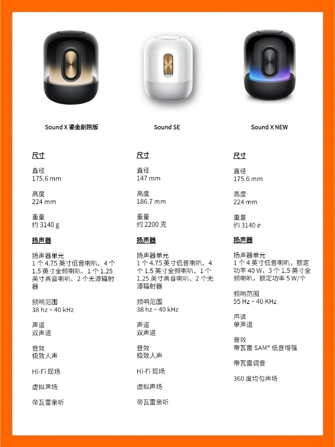 射频与蓝牙的区别 射频和蓝牙哪个效果好 