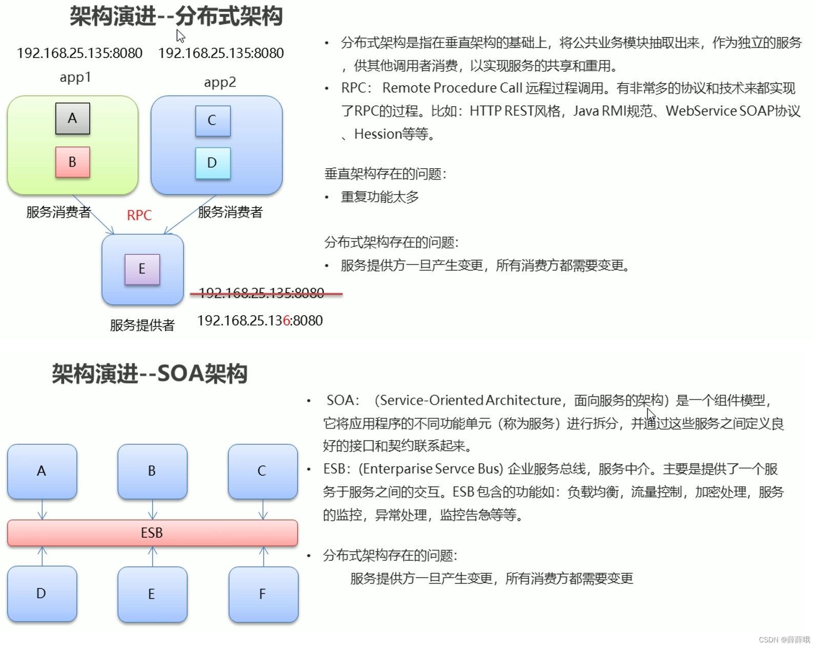 dubbo和springmvc的区别 dubbo和spring cloud哪个好 
