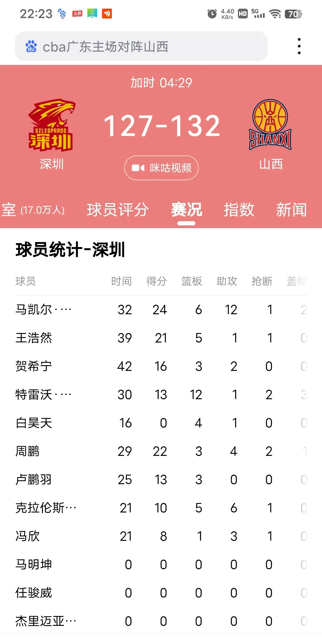 包含关键时刻冷静应对，球队逆转晋级总决赛的词条